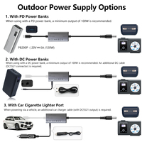 Adaptor Tegangan Dapat Diatur USB-C ke Port 5.5mm*2.1mm 24V Cocok untuk Robot 24V, Ventilator, dan Peralatan Pemantauan