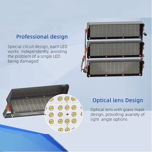 ไฟสนามสเตเดียม LED รุ่น TRISTAR TS-SL ซีรีส์ 1000W ตัวเรือนอะลูมิเนียม IP65 มุมลำแสง 120 องศา รับประกัน 5 ปี ไฟสปอร์ตไลท์สำหรับสนามกีฬา - Product Image 6