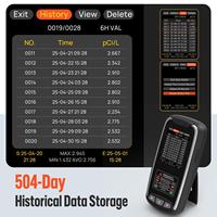 Monitor de Radón Portátil para el Hogar, Detector de Radón con Espectrometría Alfa, Sensor de Alta Precisión, 45 Días de Duración de la Batería, Modelo RM-62, Sonido+Luz