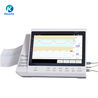 Moniteur fœtal hospitalier, appareil de cardiotocographie pour la surveillance du rythme cardiaque fœtal