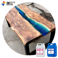 Résine époxy personnalisée, matériel pour dessus de Table, fourniture d'usine