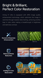 Formovie Xming V1 Siêu Đúng 4K Máy Chiếu 700 Cvia Lumens 120Hz Làm Mới Tỷ Lệ 2 + 32GB Cho Rạp Chiếu Phim Gia Đình <span class=keywords><strong>LCD</strong></span> LED Máy Chiếu - Product Image 6