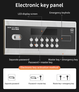Nhà Máy Giá Kích Thước Lớn Thép Điện Tử An Toàn Kỹ Thuật Số An Toàn Hộp Chống Cháy Vault Cửa Cho Văn Phòng Nhà An Ninh - Product Image 5