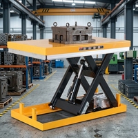 Table élévatrice à ciseaux électrique sur mesure, à course réglable, plateforme à ciseaux JIALITE Série HW pour ligne d'assemblage OEM