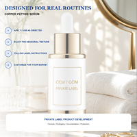 Sérum facial anti-âge à base de peptides de cuivre GHK-Cu, marque privée, réparation des rides, avec acide hyaluronique