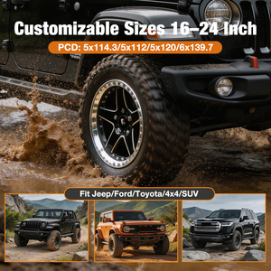 <span class=keywords><strong>ล้อ</strong></span>แม็กซ์ <span class=keywords><strong>KSR</strong></span> Off-Road สีดำเงาขอบ 5 ก้าน ผลิตจากวัสดุฟอร์จ ขนาด 16 17 18 19 20 21 22 23 24 นิ้ว สำหรับ Ford F-150 Raptor และอื่นๆ - Product Image 5