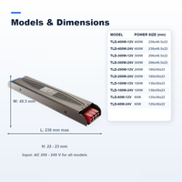 Adaptateur transformateur industriel LED 240V AC vers 12V DC 200W à sortie unique 50/60Hz, alimentation à découpage