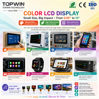 Écran LCD carré de haute qualité 2,73 pouces 2,73'' résolution 320x320 pilote ILI9488 IPS petit écran LCD interface SPI RGB