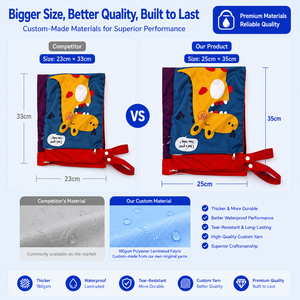 Sac étanche 25*35cm en polyester 180gsm avec doublure TPU, 2 poches, réutilisable et lavable, pour serviettes en tissu et articles de toilette de voyage - Product Image 1