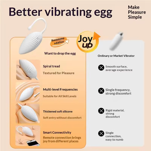 Huevo Vibrador Eléctrico Resistente para Mujeres con Control Remoto por Aplicación, Sensación Realista y Color Carne - Product Image 3