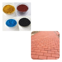 Pigmen coklat oksida besi