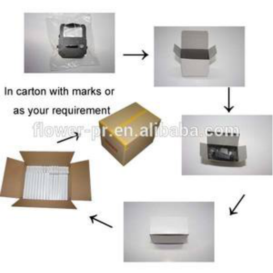 Rullo Classico per Inchiostro Roll-Ette da 75 mm Rullo Classico per Inchiostro Roll-Ette da 75 mm