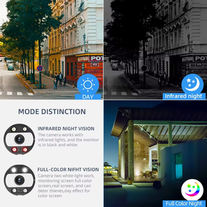 Système de caméra IP POE Techage 8CH 5MP, système de sécurité CCTV, détection intelligente des personnes, caméra de surveillance H.265, extérieur - Product Image 5
