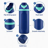 JUNVOY Draagbare Fruitbeker 32 oz Grote Capaciteit Dubbel Gebruiks Sportbeker 304 RVS Vacuüm Geïsoleerde Cadeaubeker Aangepaste Logo