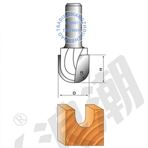 Tideway25 End Mill Router Bit popolare strumenti per la lavorazione <span class=keywords><strong>del</strong></span> legno con punta tonda trapano LC0504 fresatrice - Product Image 4