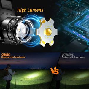 CITICITY ไฟหน้า LED สว่างพิเศษแบบชาร์จไฟได้ 4 โหมด เซ็นเซอร์แสดงสถานะแบตเตอรี่แบบดิจิตอล ปรับมุมได้ - Product Image 2
