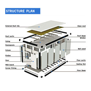 Trung Quốc 20-Foot 40-Foot ngoài trời di động nhà di động giao thông vận tải container đúc sẵn phẳng-gói container nhà - Product Image 5