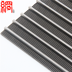 40 שנה פרופיל חוט מחווית לוח מסכי לוח שטוחים לסינון ולנה - Product Image 6