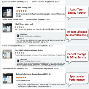 แบตเตอรี่ลิเธียมไอออนแบบตั้งพื้นสำหรับเก็บพลังงานแสงอาทิตย์ Mobile Wheel Solar Powerwall 51.2V 600Ah 30kWh  Lifepo4 - Product Image 6