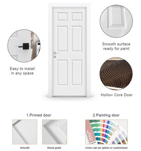 Portes intérieures en PVC blanc à prix abordable, design postmoderne, portes d'<span class=keywords><strong>entrée</strong></span> principales insonorisées pour chambres et maisons - Product Image 5