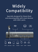 Station d'accueil à vapeur 5 ports Station d'accueil à vapeur 4K 60Hz avec station d'accueil USB-C HDM1 2.0 100W Compatible