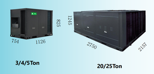 Système de climatisation industriel à onduleur pour refroidissement et chauffage, unité de toit monobloc - Product Image 3