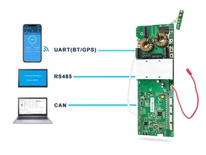 BMS intelligent compatible 8S-16S RS485/RS232/CANBUS/ 50A 60A 100A 150A 200A, BMS intelligent 16S 48V, BMS 16S 100A - Product Image 2