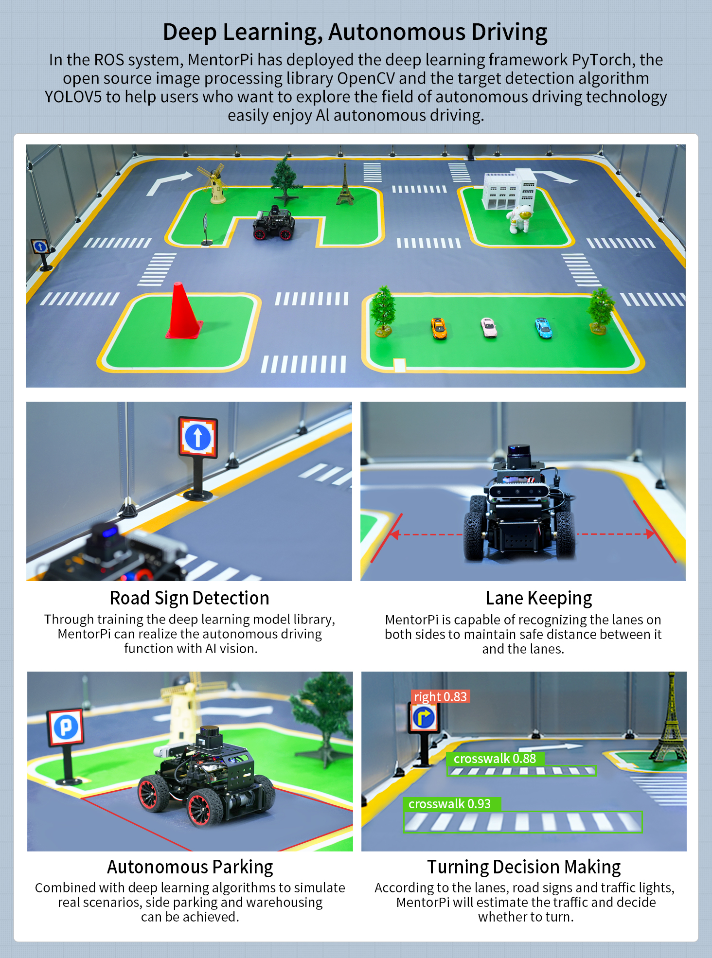 MentorPi A1 AI Vision Robot with Lidar Navigation RVIZ