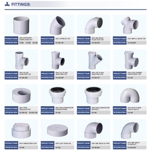 Raccords de tuyauterie de drainage en PVC de haute qualité <span class=keywords><strong>LESSO</strong></span> AS/NZS 1260 WaterMark, système de drainage, raccords de tuyauterie en plastique - Product Image 3