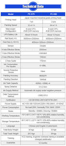 เครื่องพิมพ์กระดาษผนังแนวตั้งเซ็นเซอร์3D อัตโนมัติดิจิตอลกลางแจ้งเลเซอร์ที่สมบูรณ์แบบรุ่น<span class=keywords><strong>ใหม่</strong></span> - Product Image 4
