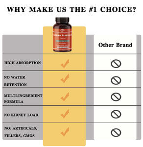 Penjualan terlaris OEM-dapat disesuaikan-suplemen kalsium-kekuatan tulang kalsium organik dengan Magnesium - Product Image 2