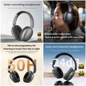 <span class=keywords><strong>Casque</strong></span> sans fil Y10 avec microphone, écouteurs antibruit, <span class=keywords><strong>casque</strong></span> de jeu, écouteurs stéréo HiFi pour <span class=keywords><strong>iPhone</strong></span> - Product Image 6