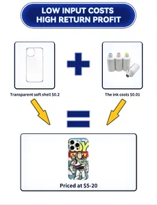 Mobiele Telefoon Case Digitale Drukmachine Smart Uv Flatbed Printer Voor Acryl Hout Board