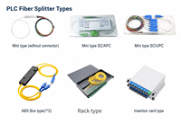 Mini Splitter PLC SC UPC 1x8 Tubo Mini 900um Monomodo Divisor De Fibra Óptica