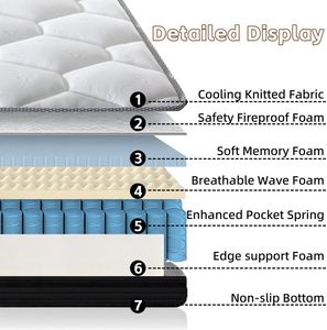 Colchón de muelles de espuma viscoelástica de gel doble King directo de fábrica de China, venta al por mayor en línea, colchones de pulgadas completas enrollables para dormitorio de Hospital - Product Image 5