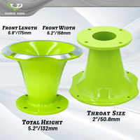 Corne de diffusion verte en aluminium de qualité supérieure de 2 pouces à visser pour haut-parleur à compression