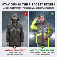 Combinaison de pluie de travail en PVC réfléchissant et imperméable, personnalisée OEM, avec veste et pantalon séparés, visière transparente et coutures thermosoudées, pour la pêche et le travail