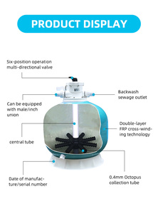 Sistema <span class=keywords><strong>de</strong></span> Bomba <span class=keywords><strong>de</strong></span> Filtro <span class=keywords><strong>de</strong></span> <span class=keywords><strong>Arena</strong></span> Integrado <span class=keywords><strong>de</strong></span> Fibra <span class=keywords><strong>de</strong></span> Vidrio DAVEY <span class=keywords><strong>de</strong></span> 1.5HP para Piscinas Elevadas - Solución <span class=keywords><strong>de</strong></span> Filtración Completa a Precio <span class=keywords><strong>de</strong></span> Fábrica - Product Image 4