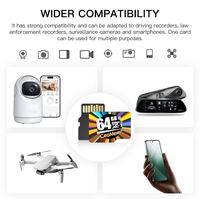 Carte SD en plastique de marque OEM en gros, 2 Go-128 Go, Classe 10 U3, haute vitesse pour smartphones/tablettes