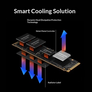 Samsung <span class=keywords><strong>990</strong></span> <span class=keywords><strong>PRO</strong></span> 1TB/2TB <span class=keywords><strong>M2</strong></span> NVMe PCIe 40 SSD pour ordinateurs portables et de bureau - Product Image 4