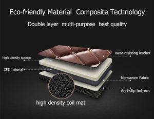 Alfombrilla de doble capa para el suelo del coche, accesorio antideslizante e impermeable, disponible en varios colores, 7D, gran oferta, <span class=keywords><strong>2022</strong></span> - Product Image 2