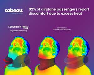 Almohada de viaje <span class=keywords><strong>Evolution</strong></span> S3, ligera en forma de U (<0,5 kg), espuma viscoelástica de secado rápido, tela de poliéster 100%, garantiza el viaje de la cabeza - Product Image 2