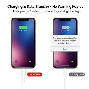 สาย USB C to 8 Pin 30W PD ชาร์จเร็ว สาย TPE Type C สำหรับ iPhone 8 11 12 13 14 Pro Max สายดาต้าซิงค์ ชาร์จเจอร์ 1ม. 2ม. 3ม. ขายส่ง - Product Image 5