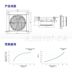 Radiateur hydraulique refroidi par air Risen Aj0510t Ca 230x200mm pour grues de camion et véhicules d'ingénierie - Product Image 1