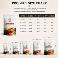 Sachet Doypack Personnalisé Imprimé en Usine, Refermable avec Fermeture Zip, pour Épices, Herbes et Assaisonnements, avec Fermeture Aroma Lock, Vente en Gros, OEM