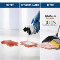 Fabricante OEM de Polímero Súper Absorbente, Polvo Solidificador Líquido a Prueba de Fugas, Productos Químicos para el Tratamiento de Aguas Residuales Médicas