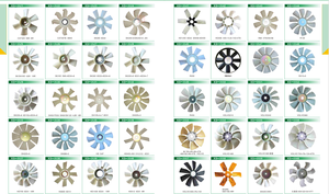 อะไหล่รถขุด พัดลมระบายความร้อน สำหรับโคมัตสึ ฮิตาชิ แคตเตอร์พิลลาร์ ดูซาน วอลโว่ - Product Image 4