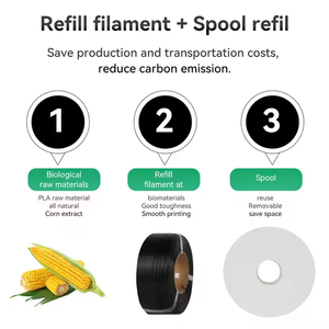 Filament <span class=keywords><strong>PLA</strong></span> sans <span class=keywords><strong>bobine</strong></span> bobines pliables 1.75mm 1KG (2.2lbs) ± 0.02mm Précision dimensionnelle | Filament d'<span class=keywords><strong>imprimante</strong></span> <span class=keywords><strong>3D</strong></span> - Product Image 4