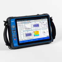 Analizador Microlog dBX CMVA 90-F-CK-SL/en lugar de CMXA 80-F-K-SL-ND detector FFT dividido Colector de datos de mano