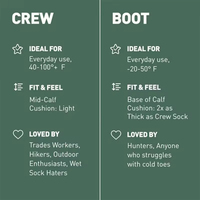 Chaussettes thermiques durables en laine d'alpaga sur mesure – pour hommes et femmes, chaussettes chaudes d'hiver pour l'extérieur